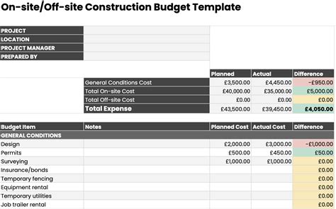 Home Construction Budget Template Example 3