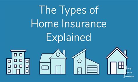 Home Insurance Policies