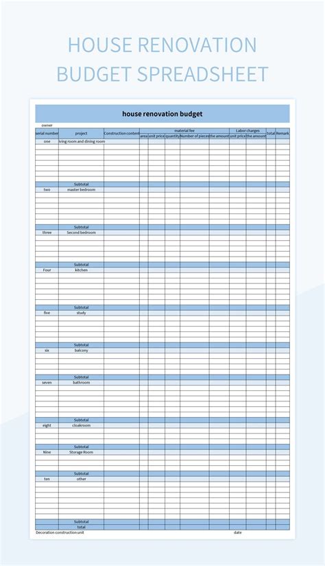 Home Renovation Budget Plan Template Excel