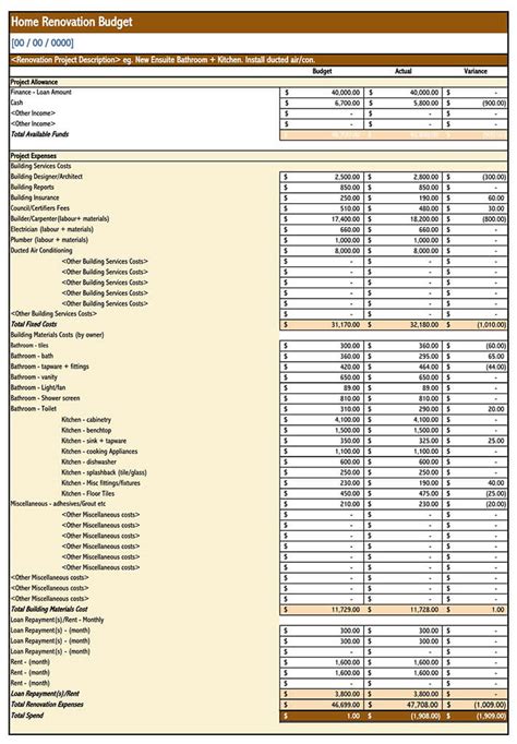 Home Renovation Budget Template Example 1