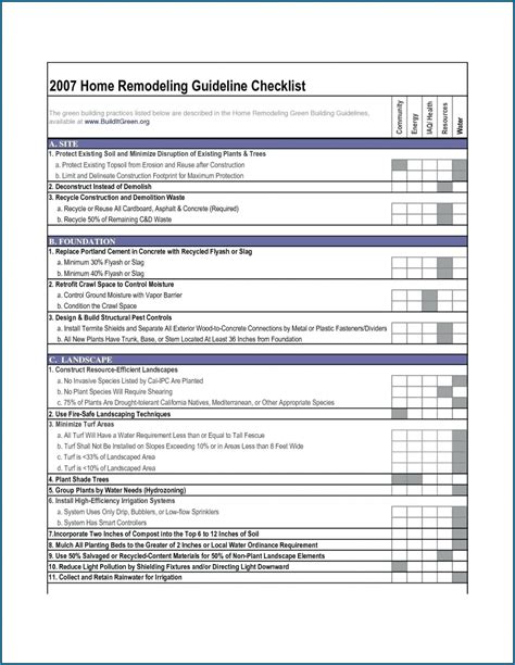 Home Renovation Checklist Templates Example 1