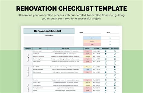 Home Renovation Checklist Templates Example 2