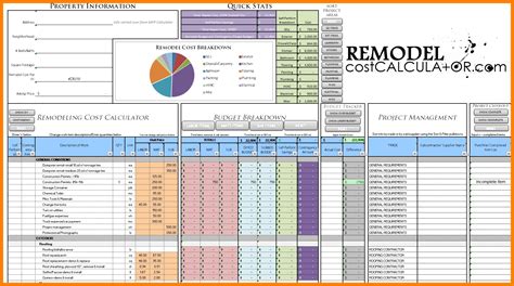 Home Renovation Excel Spreadsheet Template