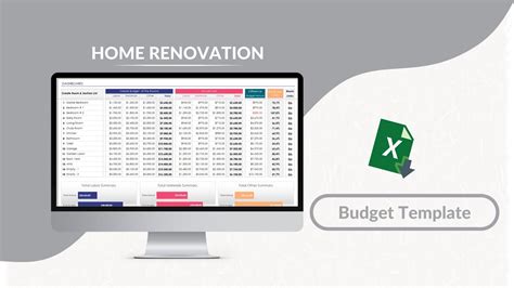 Home Renovation Excel Template