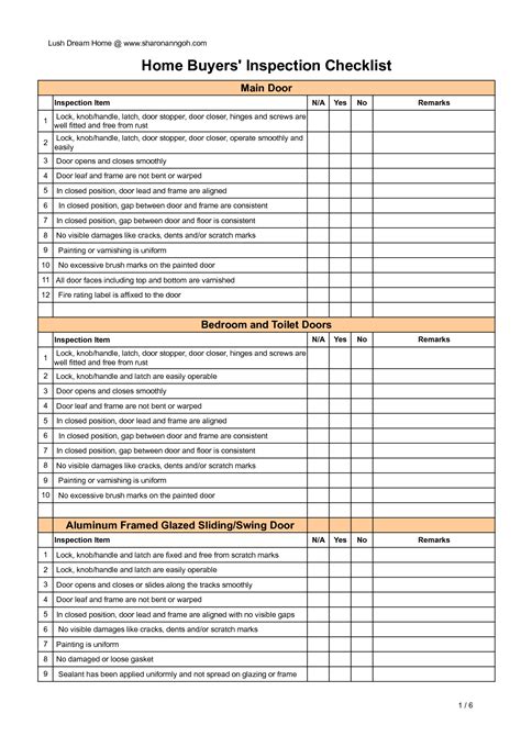 Home Renovation Final Inspection and Completion Checklist