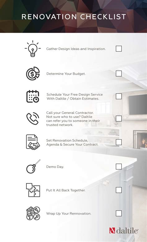 Home Renovation Preparation Checklist