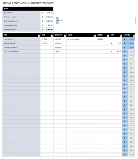 Home Renovation Smartsheet Template