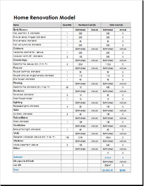 Home Renovation Template Example