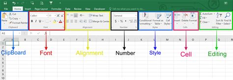 Home Tab Excel