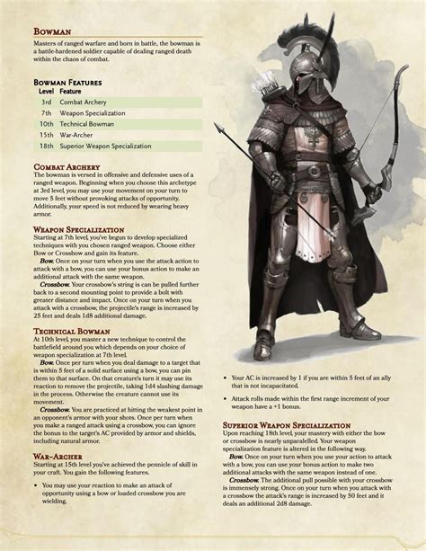 A homebrew race inspired by the ancient Egyptian culture