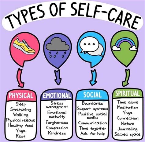 Hope and Self-Care