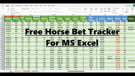 Horse Racing Betting Tracker Excel Template