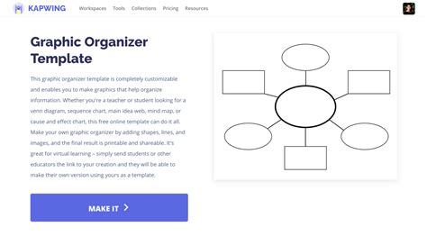 How to Use SBST Graphic Organizer