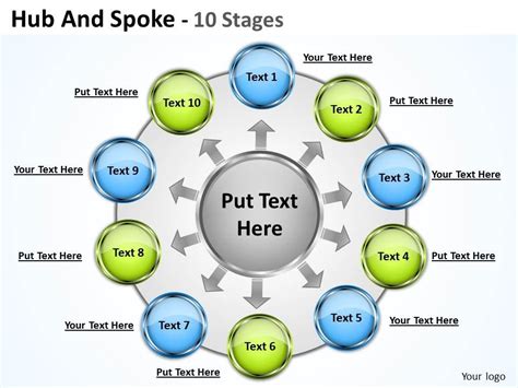 Hub and Spoke Template Design 10