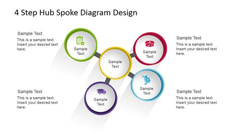 Hub and Spoke Template Design 4