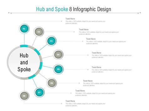 Hub and Spoke Template Design 8