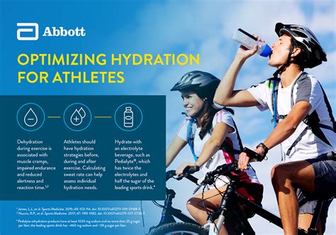 Hydration for Athletes