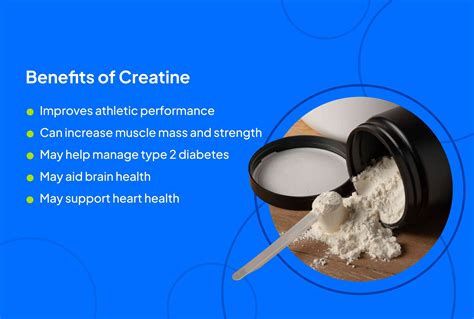 Hydration for Creatine