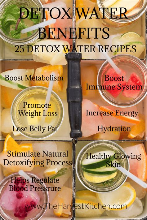 Description of Hydration for Detox