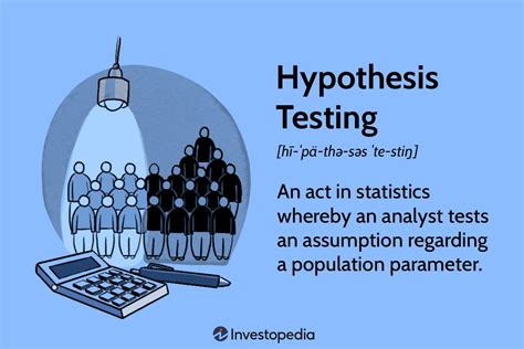 Hypothesis Testing