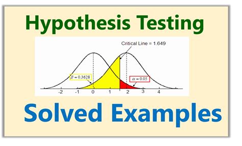 Description of Hypothesis testing