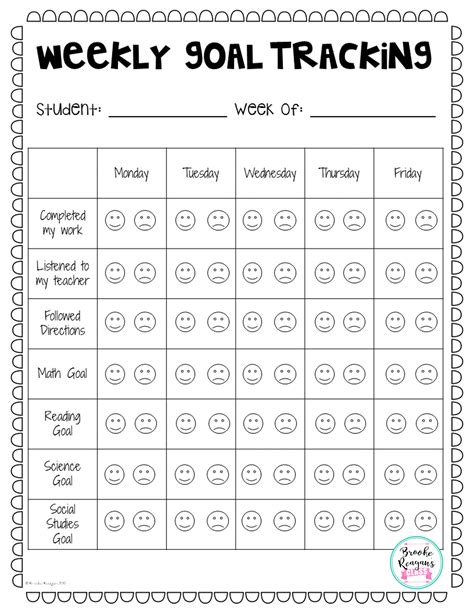 Example of an IEP Goal Progress Monitoring Sheet