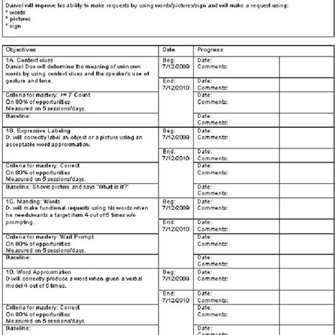 IEP template for students with learning disabilities