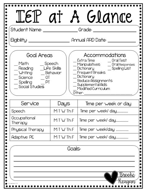 IEP template for students with physical disabilities