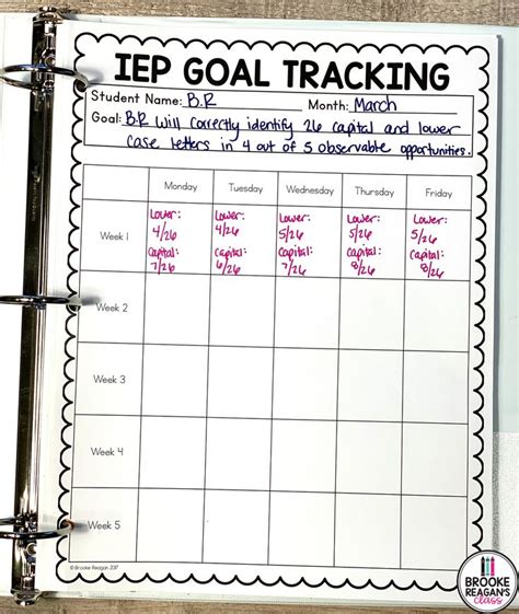 IEP template with progress monitoring