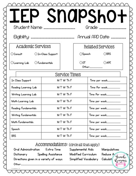 IEP templates for teachers