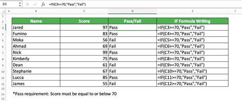 IF Formula Examples