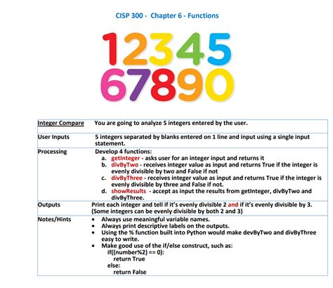 Using the IF Function in Excel