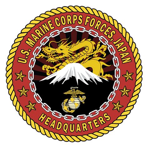 III Marine Amphibious Force Operations