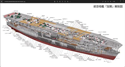 IJN Kaga Aircraft Carrier