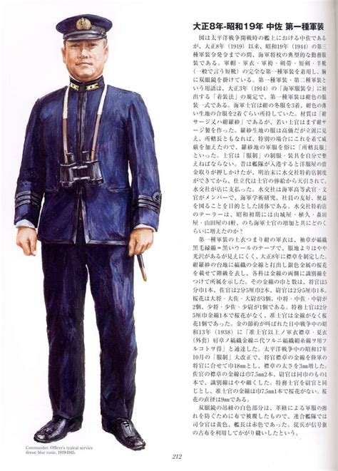 Imperial Japanese Navy uniform of World War II