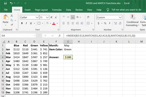 Using the INDEX and MATCH Functions