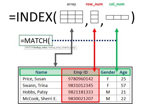 INDEX/MATCH Formula