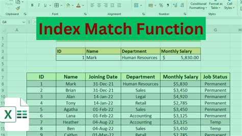 INDEX-MATCH function in Excel