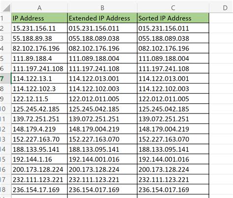 IP Address Sorting Formulas