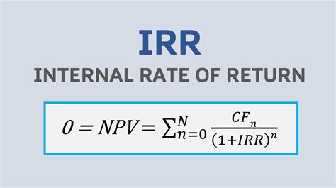 Composition of the Inactive Ready Reserve