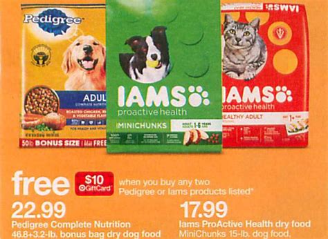 Iams Coupon Types