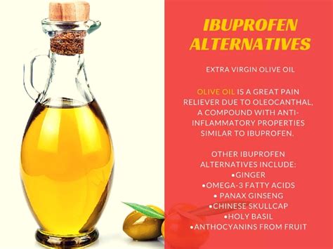 Ibuprofen Alternatives