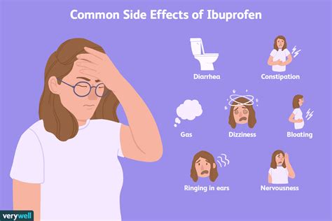 Ibuprofen Side Effects