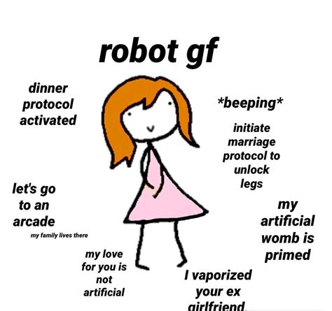 Ideal GF Meme Origins