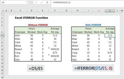 IFERROR Example 4