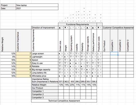 Image Quality Considerations in Excel