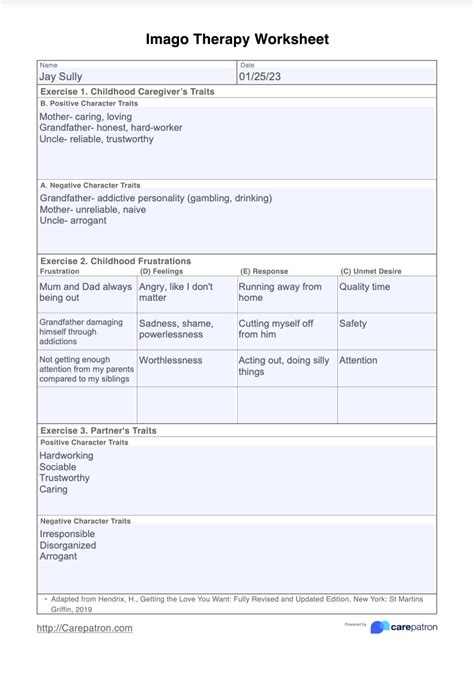 Conclusion Imago Therapy Worksheets