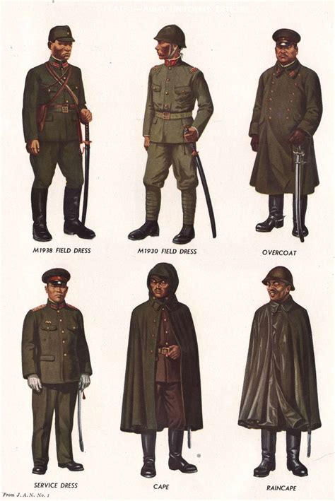 Imperial Japanese Army Uniform of the 1930s