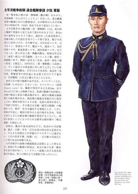 Imperial Japanese Navy Uniform of the 1930s