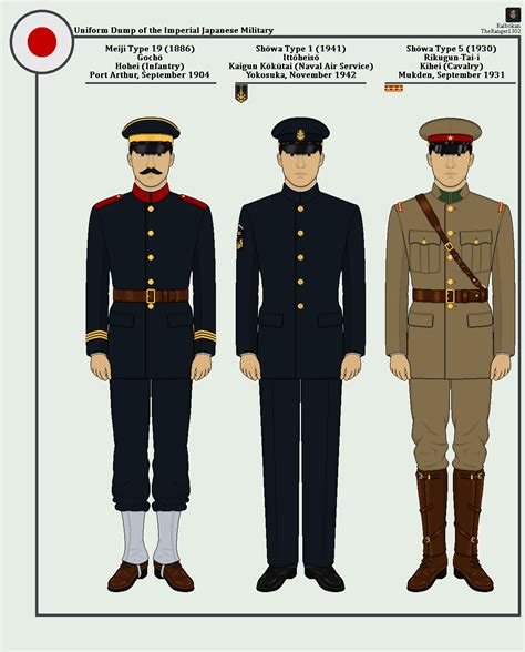 Collection of Imperial Japanese Uniforms